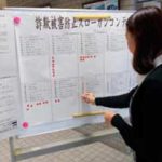 北海道釧路方面根室署で「詐欺防止スローガン」コンテスト開催