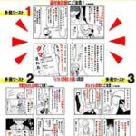 愛知県警で特殊詐欺手口ランキングを4コマ漫画で紹介