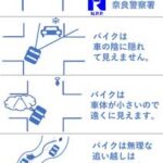 奈良県奈良署がバイク事故防止のピクトグラムを作製