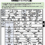 捜査用似顔絵を外国語で　大阪府警が作成シート開発