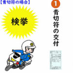 自転車の青切符導入の周知へ　愛知県警がショート動画作る